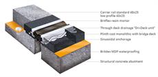 Britflex BEJ - Modular Expansion Joints