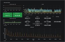 Dewesoft Historian