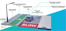 SAFETRACK® Highways Surface Treatment